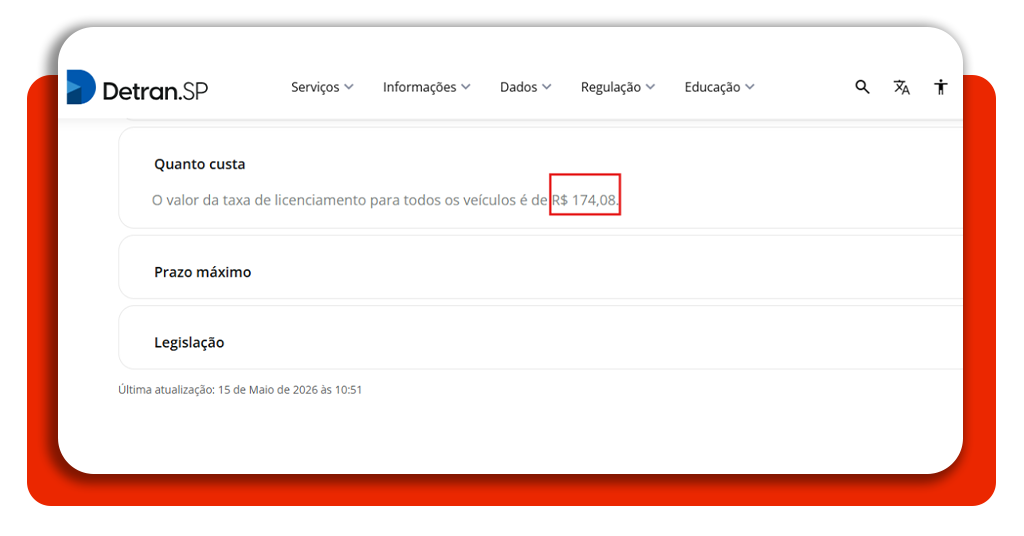 Opções de pagamento disponíveis para regularização do licenciamento veicular
