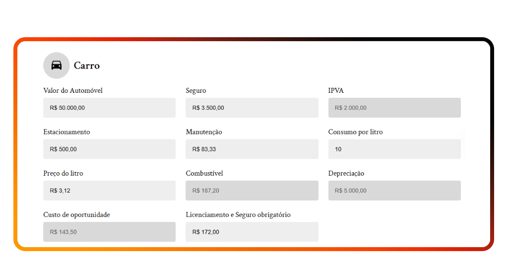 Passo 3 - Comparar resultados entre carro e app de transporte