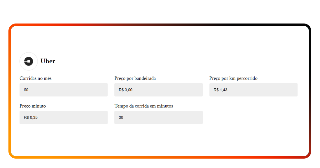 Passo 3 - Resultados da comparação entre carro próprio e app